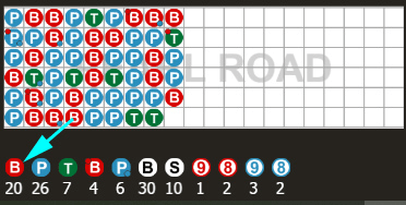 สูตรบาคาร่า-ตาราง-6-แถว