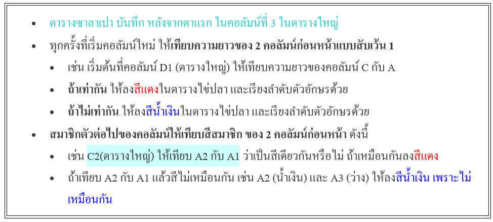 สูตรบาคาร่า ไข่ปลา