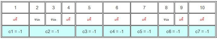 สูตรบาคาร่า-พาโรลี